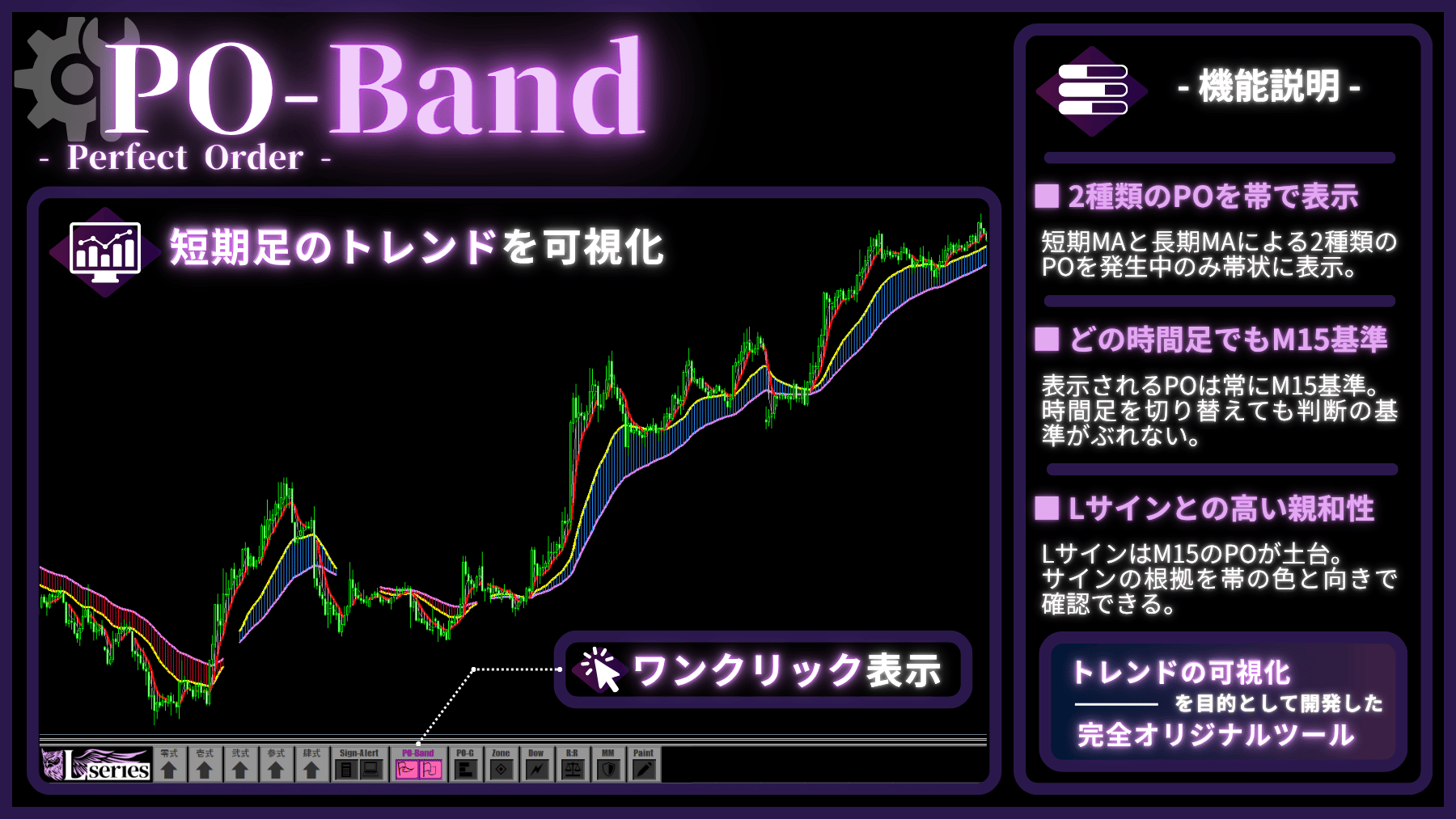 PO-Band