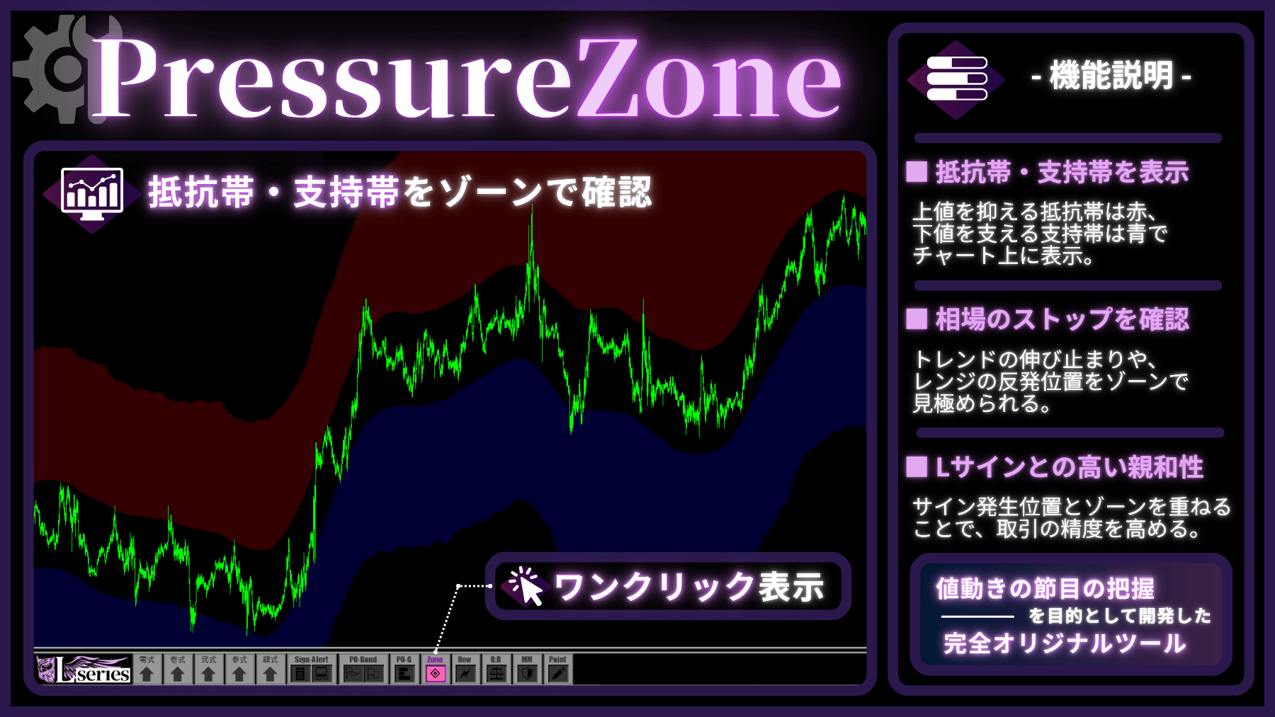 PressureZone