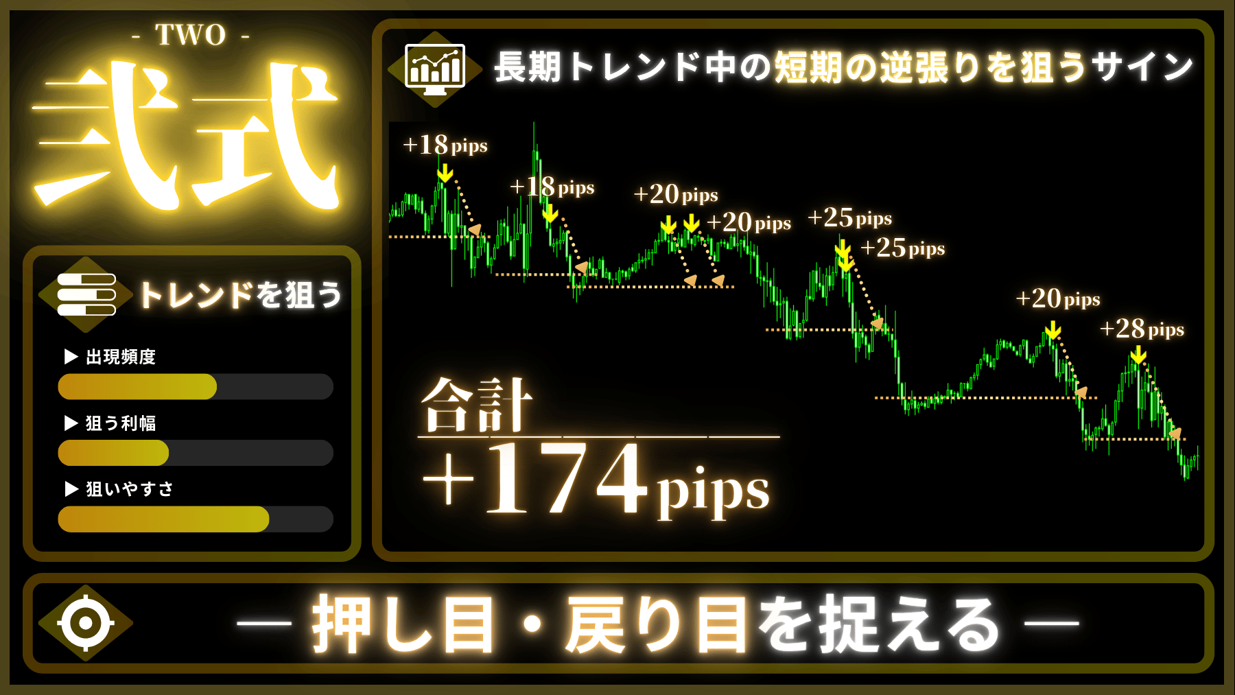 弐式 押戻